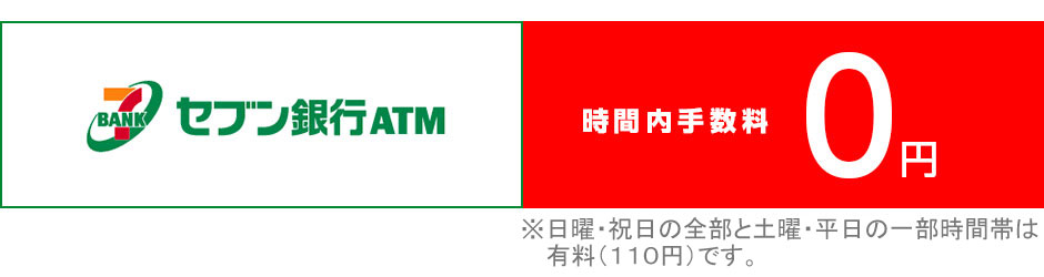 セブン銀行ATM