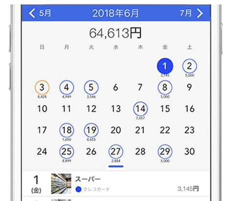 IB(個人用)で閲覧期限を経過した明細も閲覧可能